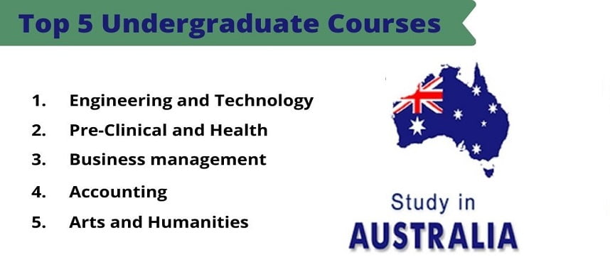 Top-5-Undergraduate-Courses