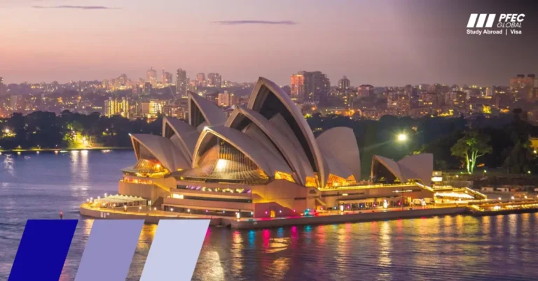 How Much Does it Cost to Study Abroad in 2024?