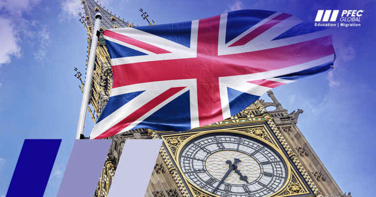 Why Choose the UK for Your Higher Studies and Why Now?