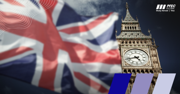 UK Post-Study Work Visa for Bangladeshi students