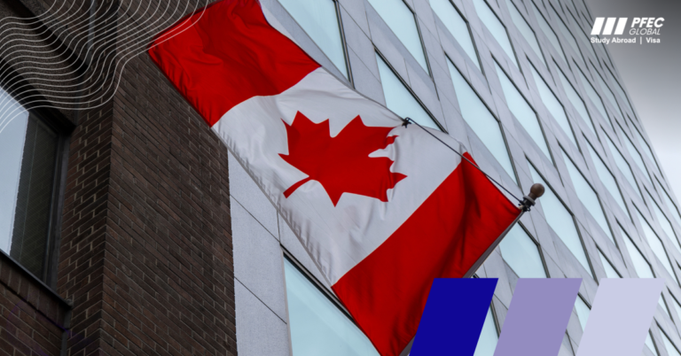 cost of living in Canada for Bangladeshi students